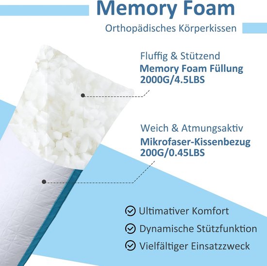 Traagschuim Kussen - Lang Lichaamskussen - Zijslapen Comfort - Dynamische Ondersteuning - 130x43cm - Wit Blauw — afbeelding 5