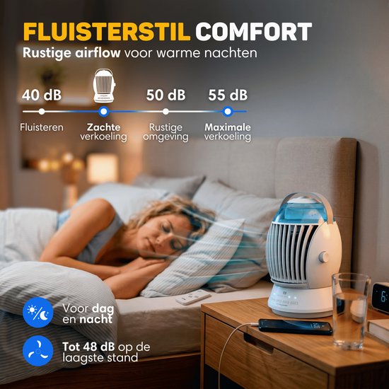 Mini airco op nachtkastje naast slapende vrouw. Geluidsniveaus van 40-55 dB. Tekst: 'FLUISSTERSTIL COMFORT'.