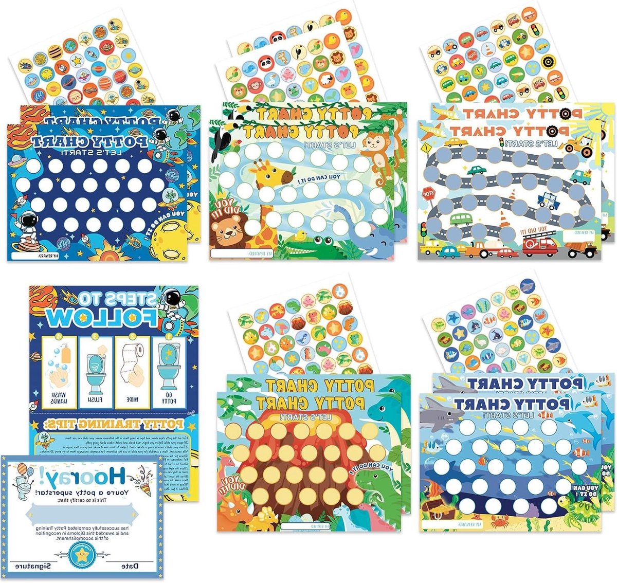Zindelijkheidstrainingskaart Peuters - Potjestraining Stickerkaart - Toiletgewoonte Ontwikkelen - Met Beloningsstickers - 2921 x 2286 cm - Meerkleurig