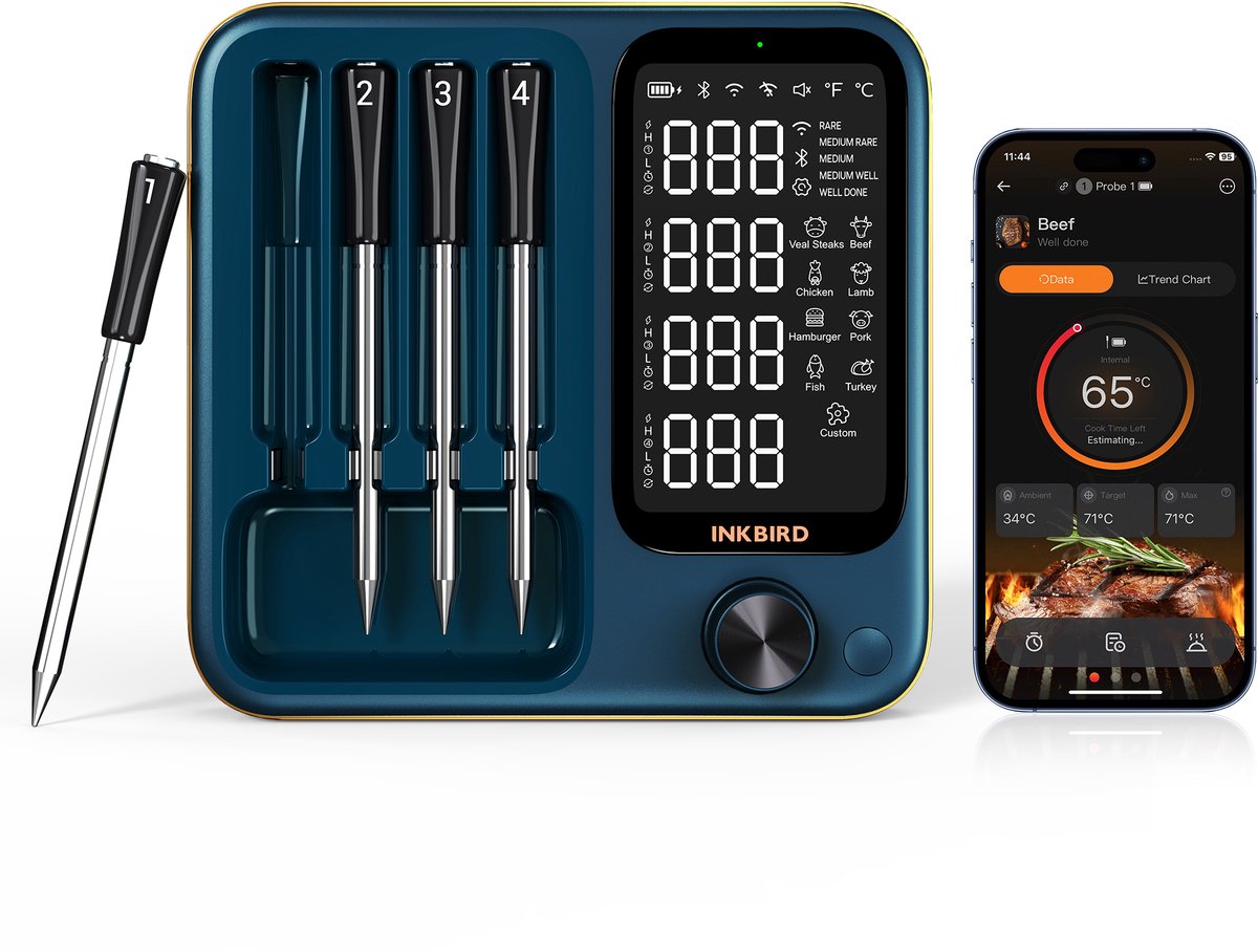 Inkbird BBQ Master Wireless Thermometer Estimated Cooking Time Pro Model 2026