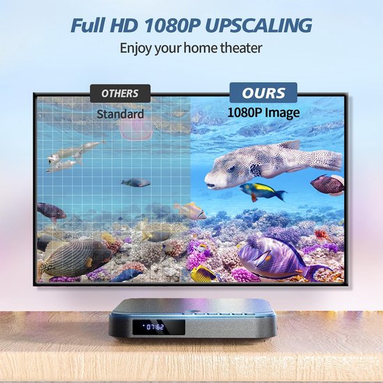 DVD Speler met HDMI - Blu Ray Spelers - Externe DVVD Speler - Zwart mediabox — afbeelding 4