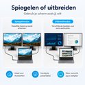 Illustratie van schermspiegeling en -uitbreiding met een laptop en twee monitoren. Spiegels: zelfde beeld op beide schermen. Uitbreiden: verschillende beelden voor extra werkruimte.