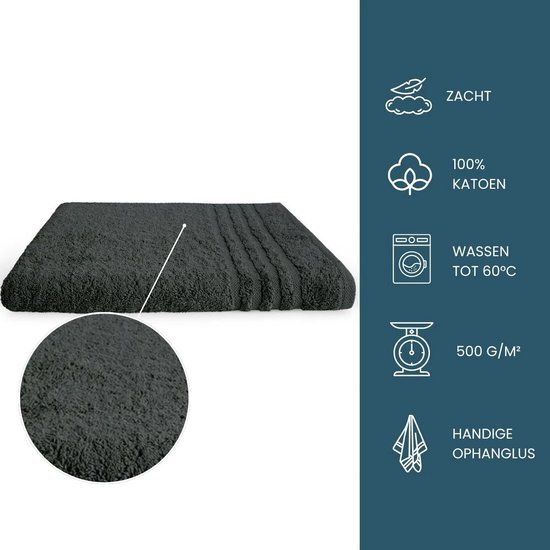Donkergrijze handdoek, met detail van de textuur en informatie over materiaal en wassen.