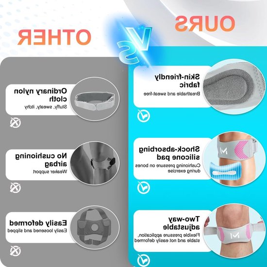 Verstelbare Patella Kniebrace voor Ondersteuning en Stabilisatie van de Patella Tendon, 2x Kniebandage voor Sport en Pijnverlichting, Geschikt voor Mannen en Vrouwen — afbeelding 3