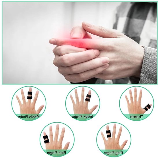 Set van 4 Vinger Splints voor Middenvinger en Duim - Ondersteuning bij Trigger Finger, Tendonitis en Artritis — afbeelding 4