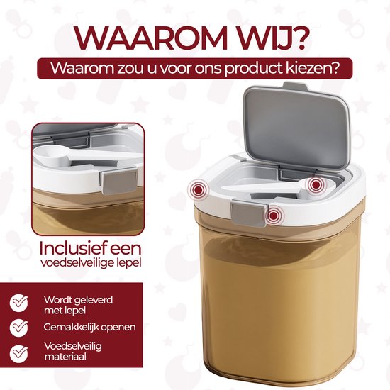 Synza Melkpoeder Bewaardoos 1300ML - Incl. Hygiënisch Apart Schepje - BPA Vrij - UV Beschermend - Babypoeder — afbeelding 3
