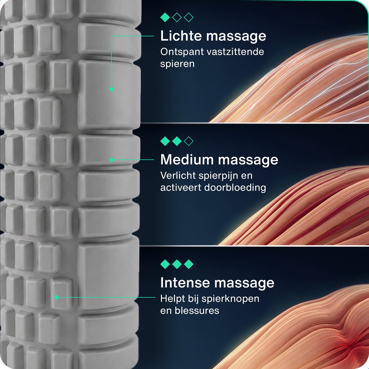 Hulser Foam Roller 33 cm – Massage roller – Fitness en Yoga foamroller – Grijs – Met digitale startgids - Voor triggerpoint massage - Grid Trigger thumbnail 3