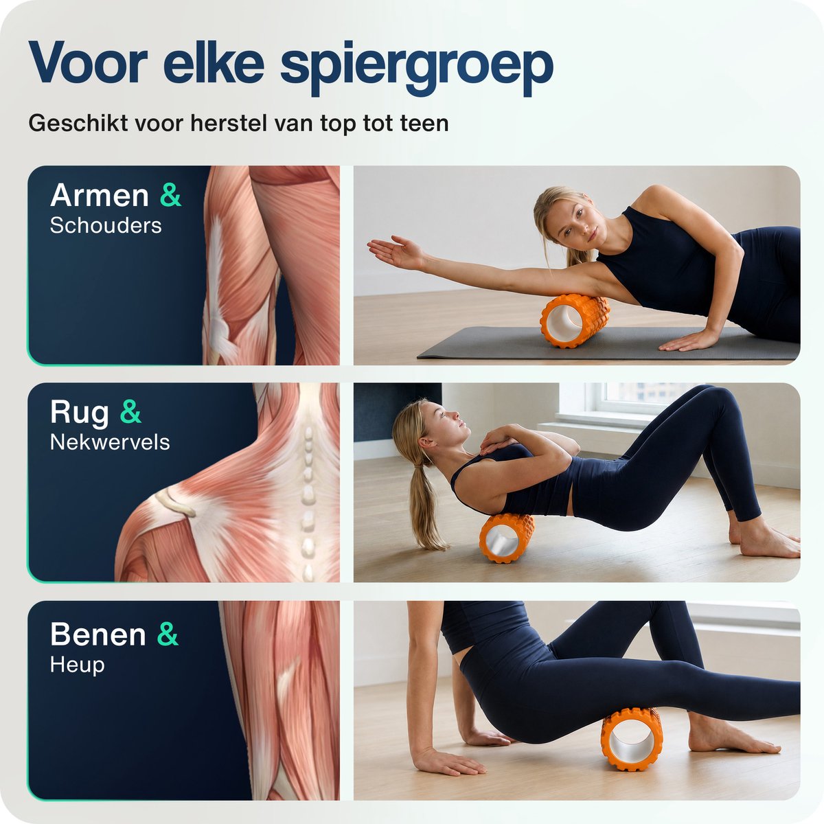 Hulser Foam Roller 33 cm – Massage roller – Fitness en Yoga foamroller – Oranje – Met digitale startgids - Voor triggerpoint massage - Grid Trigger thumbnail 4