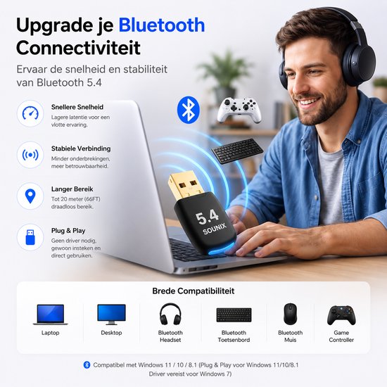 Een man met koptelefoon gebruikt een laptop, met Sounix Bluetooth 5.4 adapter, toetsenbord en controller.