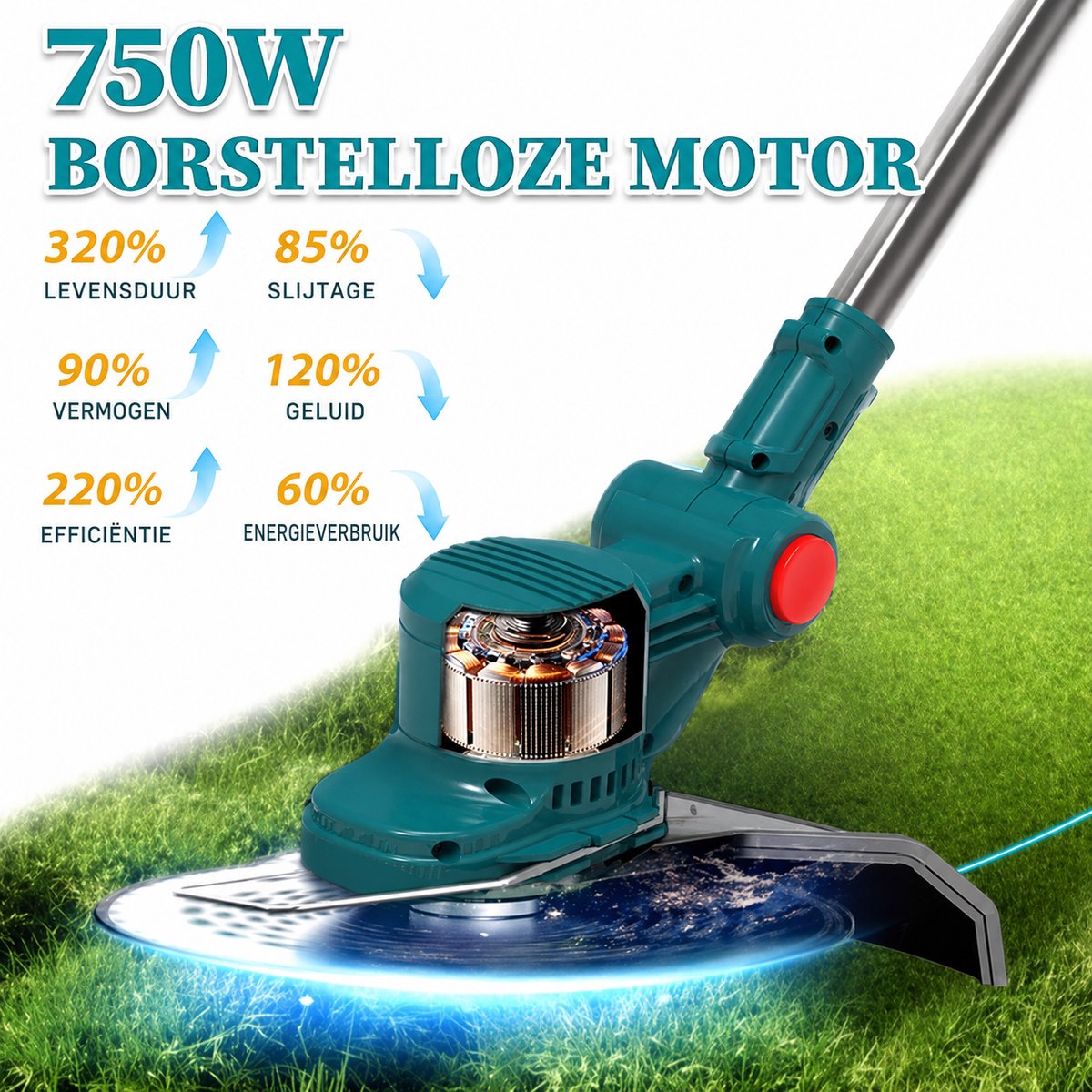 Accu Grasmaaier - 750W Elektrische Grastrimmer (Zonder Accu/Lader) - 4-in-1 Multifunctioneel - Borstelloze Motor - Verstelbaar - Geschikt voor 18V-21V Accu's (Makita Compatibel) – foto 2