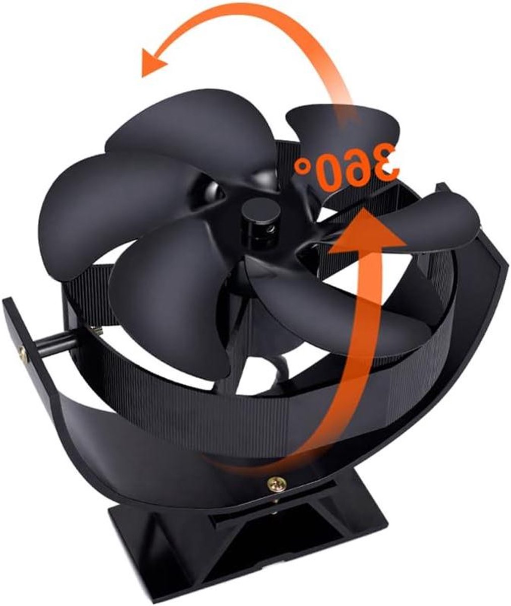 Houtkachel Ventilator - Haard Ventilator - Warmte Verspreiden - Zonder Elektriciteit - 6 Bladen - Met Thermometer