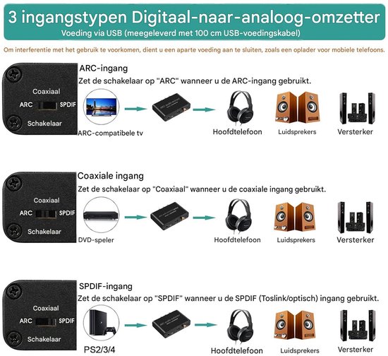 carmdering - HDMI ARC Audio Extraktor - HDMI Geluidskaart Extractor - Digitale Audio Converter - ARC Audio Terugkanaal Functie - Aluminium Metalen Behuizing - CEC Volumeregeling Ondersteuning - Compatibel Met TV En Soundbar - 1 Stuk van Carmdering — afbeelding 5