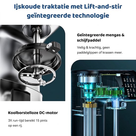 10-in-1 Automatische IJsmachine - Maak IJscréme, Gelato, Sorbet, Milkshake, 3 Pints, Borstelloze Motor, Vaatwasserbestendig, Eén-Knop Opslag, Roestvrij Staal & Zilver — afbeelding 4