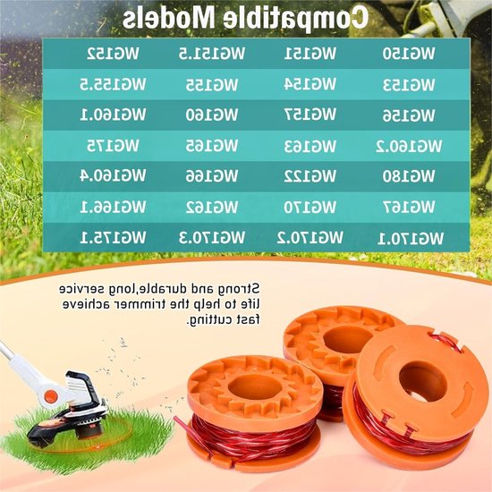 12-delige set vervangende grastrimmerspoel voor 20V grastrimmers, Ø 1,65 mm, 3 m lengte, inclusief 10 grastrimmerdraden en 2 dopdeksels voor efficiënt grasmaaien en tuinonderhoud — afbeelding 2