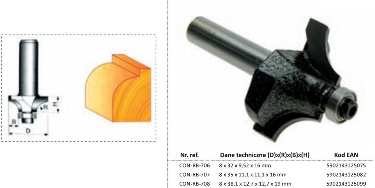 Dremel Drel Serie - Houtfrees - 32mm - Rondingsfrees - Met Lager