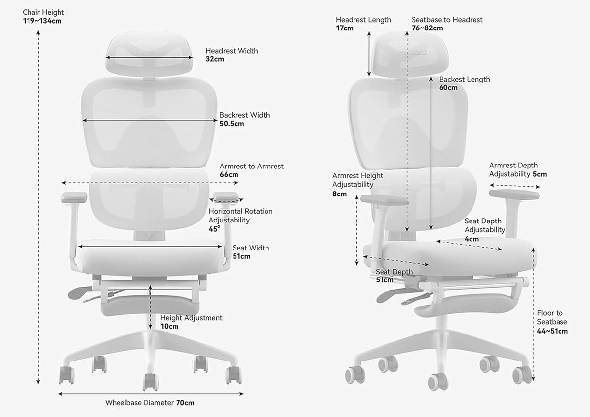 Ergonomische bureaustoel House&Garden ErgoX Pro – 3D armleuningen & 3D hoofdsteun – 5D verstelbare rugleuning met lendensteun – ademende mesh kantoorstoel – draaibaar & in hoogte verstelbaar – tot 130 kg – zwart