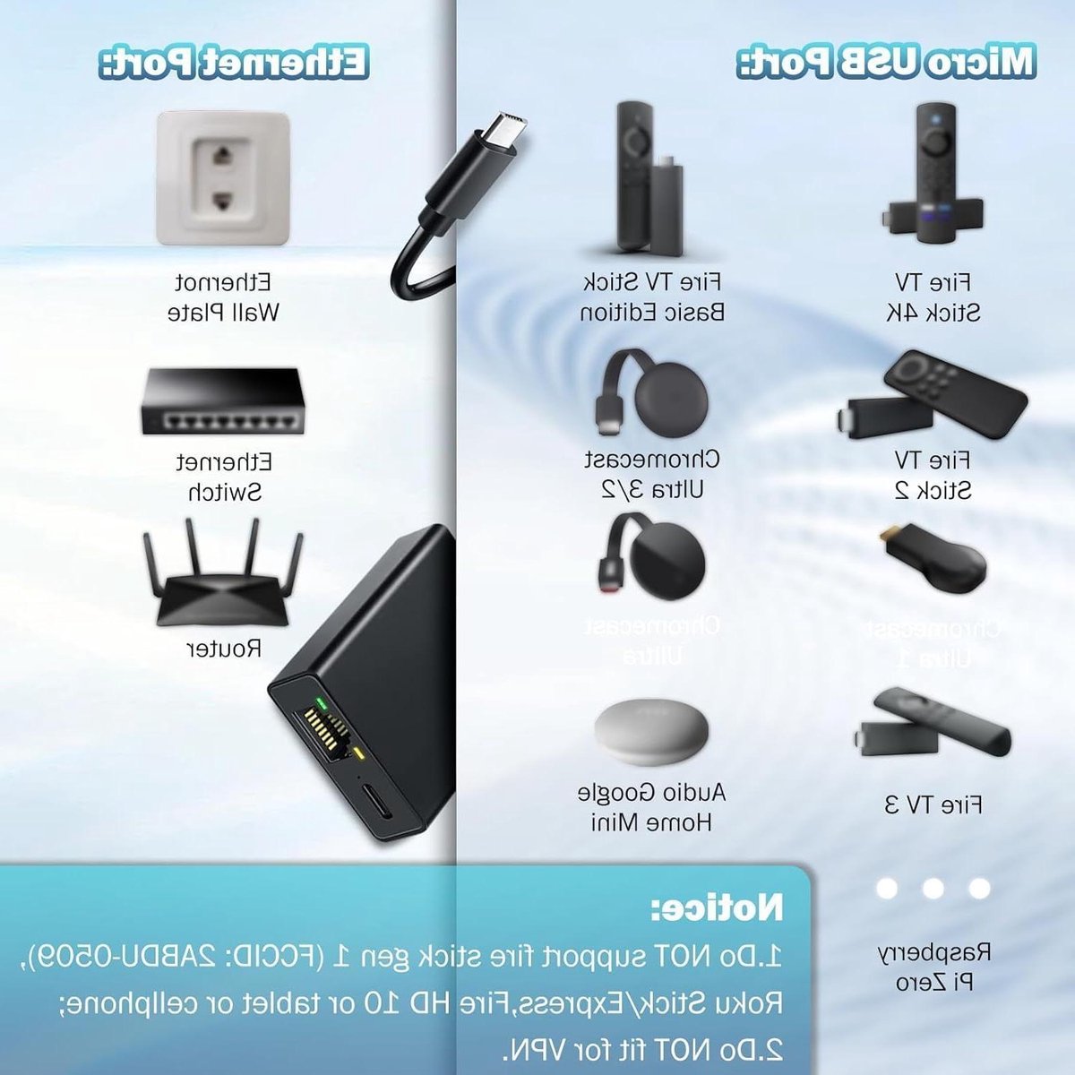 Ethernet Adapter - Netwerkadapter LAN - Stabiel Streamen - 100 Mbps Snelheid - Micro USB - Grijs