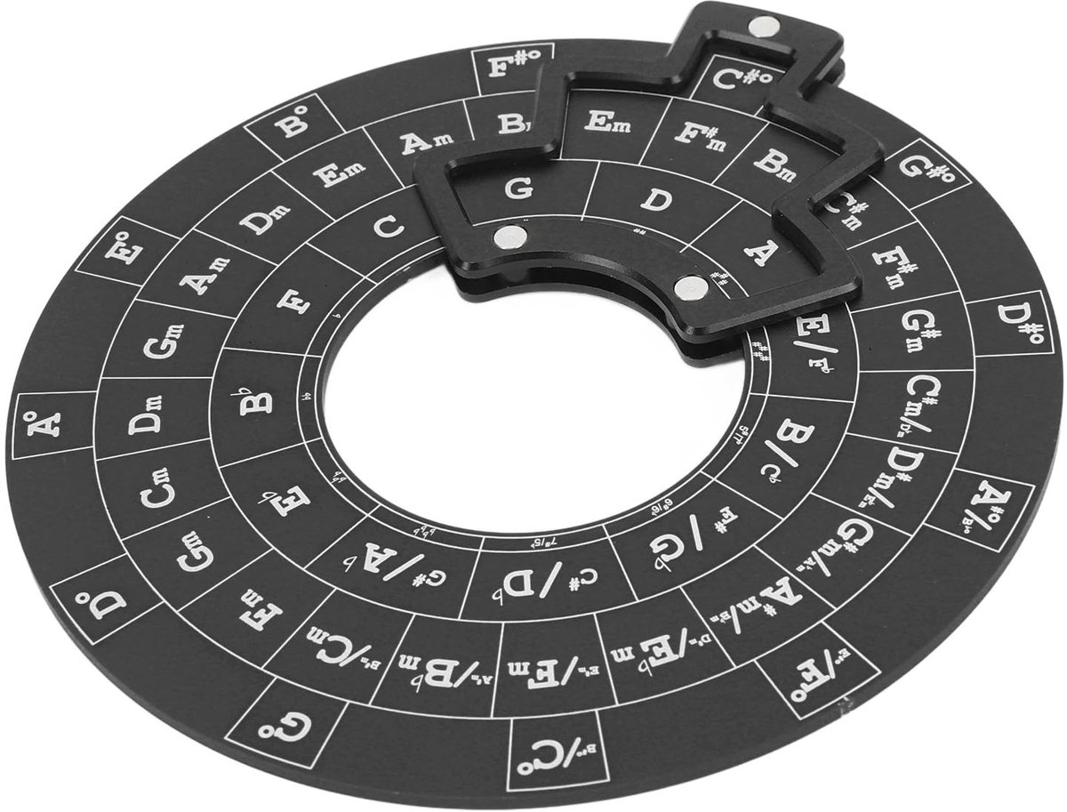 Dailygoods- Circle of Fifths - Draagbare Muziektool - Gitaar/Bas/Piano - Innovatief Ontwerp - Verbetert Muziekvaardigheden - Geschikt voor Beginners