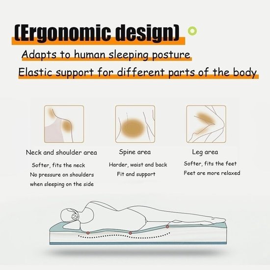 Japanse futonmatras - Vloerbed - Comfortabel slapen - Extra dik ontwerp - 100 x 200 cm - Grijs — afbeelding 3