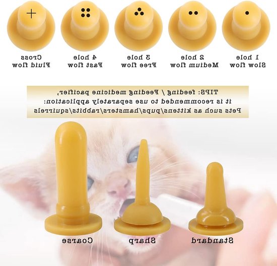 Dailygoods- Babyfles Kit 50 ml - Fopspeen - Spuit (1/3/5/10 ml) - Mini-voedingshulpmiddelen - Maatbeker - Herbruikbaar - Voedingsfles van Dailygoods — afbeelding 2
