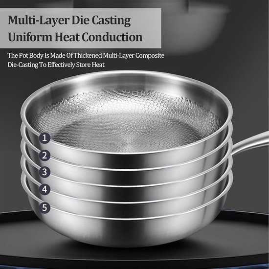 Titanium Koekenpan - Antiaanbak Pan - Koken Buiten - Gelijkmatige Warmte - 26cm Diameter - Grijs — afbeelding 2