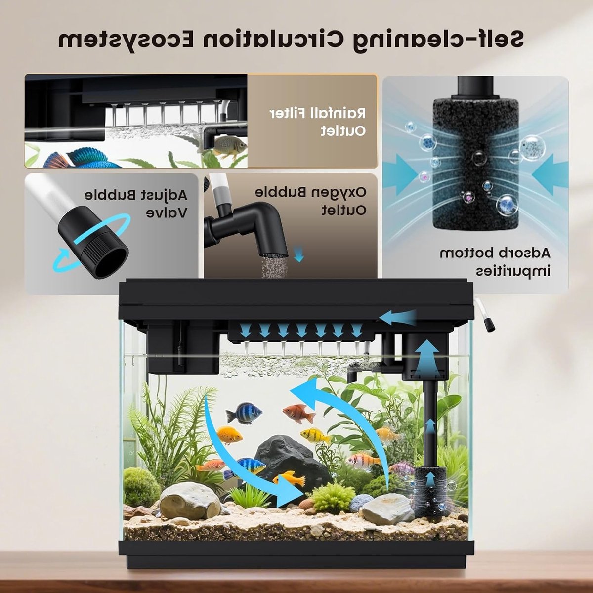 Complete Nano Aquarium Set van 9 Liter met LED Verlichting, Zelfreinigende Pomp en Filter, Ideaal voor Beginners en Aromatherapie thumbnail 6