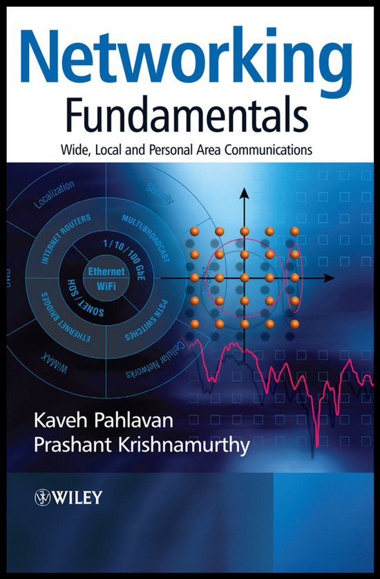 Networking Fundamentals - cover