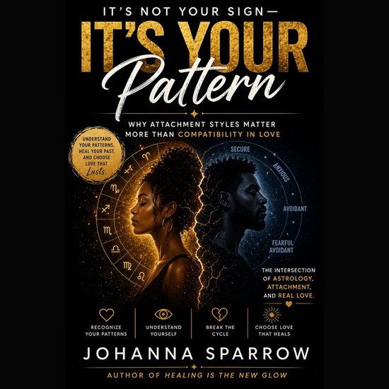 It's Not Your Sign, It's Your Pattern - cover