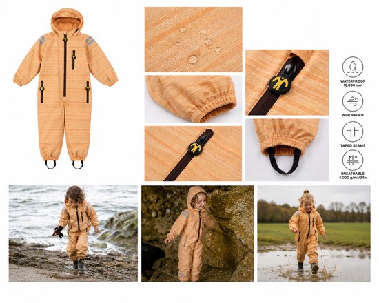 Collage: Geel gestreept regenpak, detailopnames van stof, ritsen, reflectoren en kinderen in de regen.
