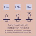 Illustratie van drie difrax LOVI fopspenen voor verschillende leeftijden: 0-6m, 6-18m, 18m+.