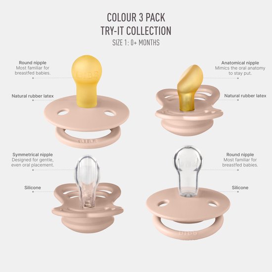 BIBS Speen, verpakking van 4 stuks. Proefpakket om uit te proberen. BPA-vrij, Ronde, symmetrische en anatomische speen. Natuurlijk rubberlatex / Siliconen, Gemaakt in Denemarken. 0+ maanden (Verpakking 4 stuks), Blush van Merkloos — afbeelding 3
