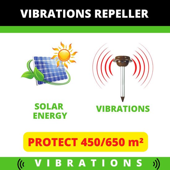 Diagram met de tekst "VIBRATIONS REPELLER", "SOLAR ENERGY", "VIBRATIONS" en "PROTECT 450/650 m²".
