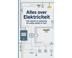 Alles over Elektriciteit