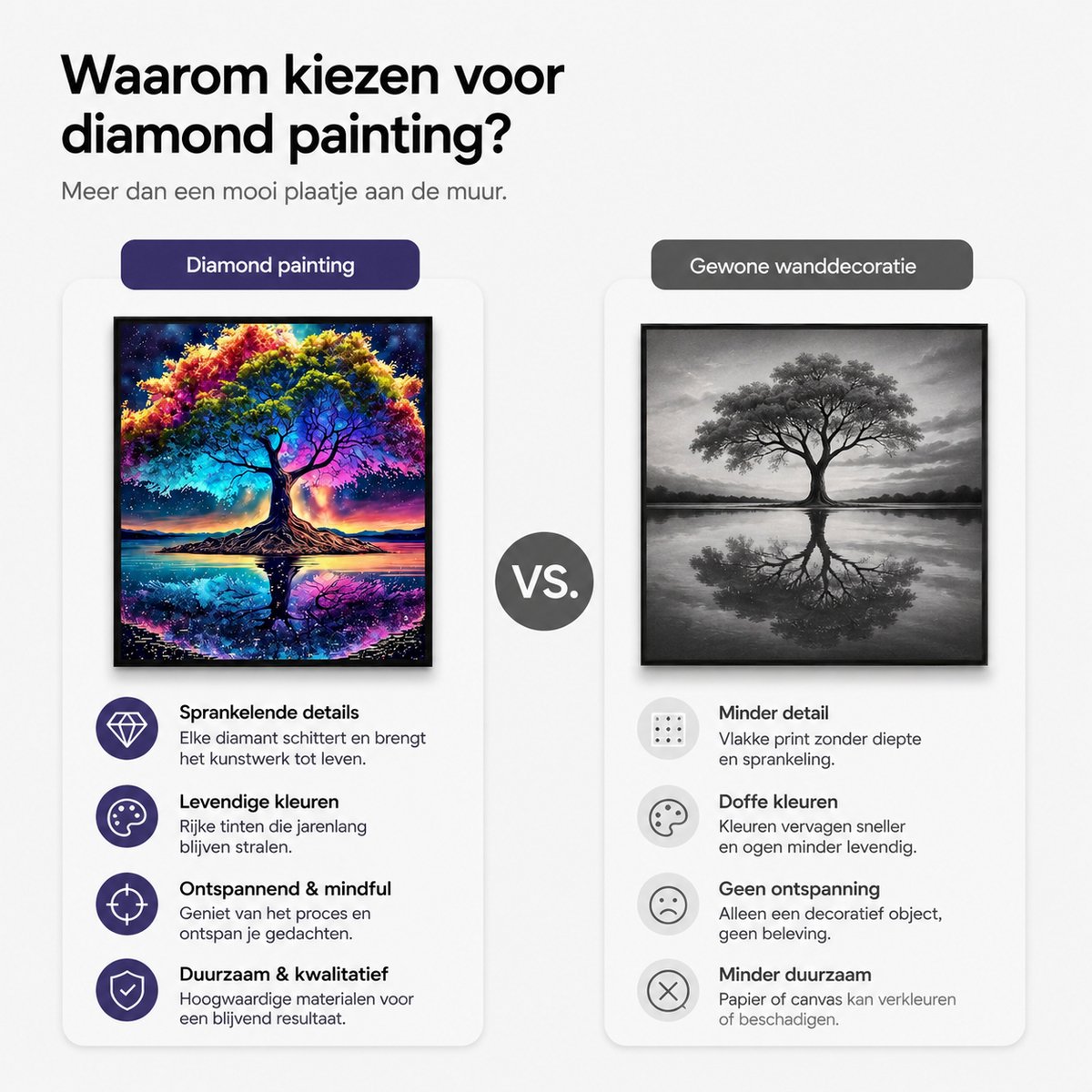 BOTC Diamond Painting Volwassenen - Diamond Painting Kinderen - Diamond Painting Pakket Volledig - Boom - 30x40cm — afbeelding 3