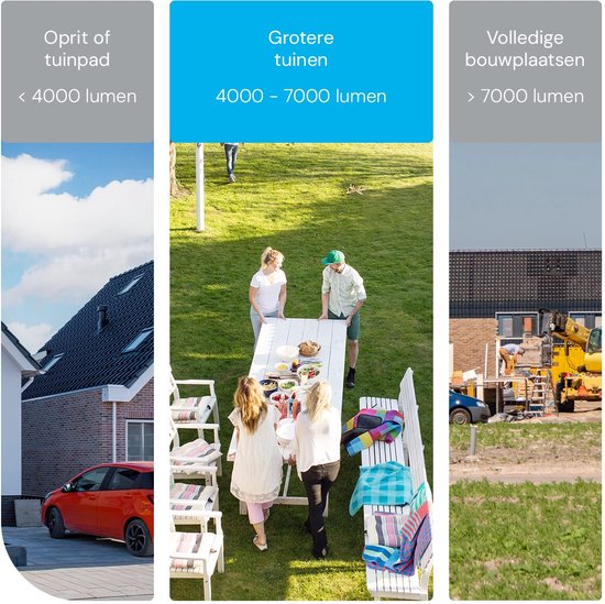 Modee Lampe de chantier LED 100 W – Lampe de travail extérieure étanche IP65 – 13 000 lumens