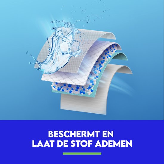 Hot beste schoenenspray Free Shipping Dit zijn de beste waterafstotende sprays v