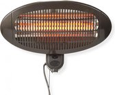 Bol.com Nedis Patio Verwarmer - 2000 W - 3 Warmte Standen - Wandmontage - IP34 - Zwart aanbieding