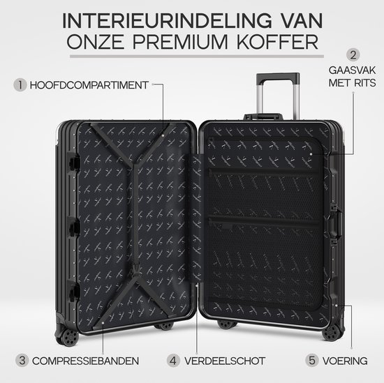 Open zwarte koffer met interieurindeling: hoofdcompartiment, gaasvak met rits, compressiebanden, verdeelschot en voering.