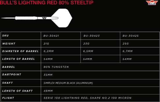 Bull's Lightning Red 80% - Dartpijlen - 23 Gram van Bull's — afbeelding 5