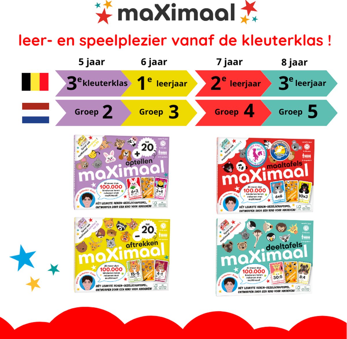 maXimaal voordeelset 4 spellen: Optellen tot 20 + Aftrekken tot 20 + Maaltafels + Deeltafels | Kaartspel | Bedenker: Maxim (8 jaar) | Optellen, aftrekken tot 20, maaltafels, deeltafels, rekenen wordt kinderspel | Meng & speel met alle spellen! — afbeelding 6