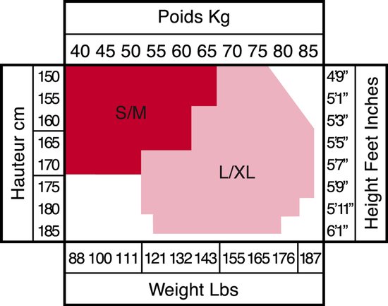 Maattabel voor panty's met maten voor lengte, gewicht, S/M en L/XL.
