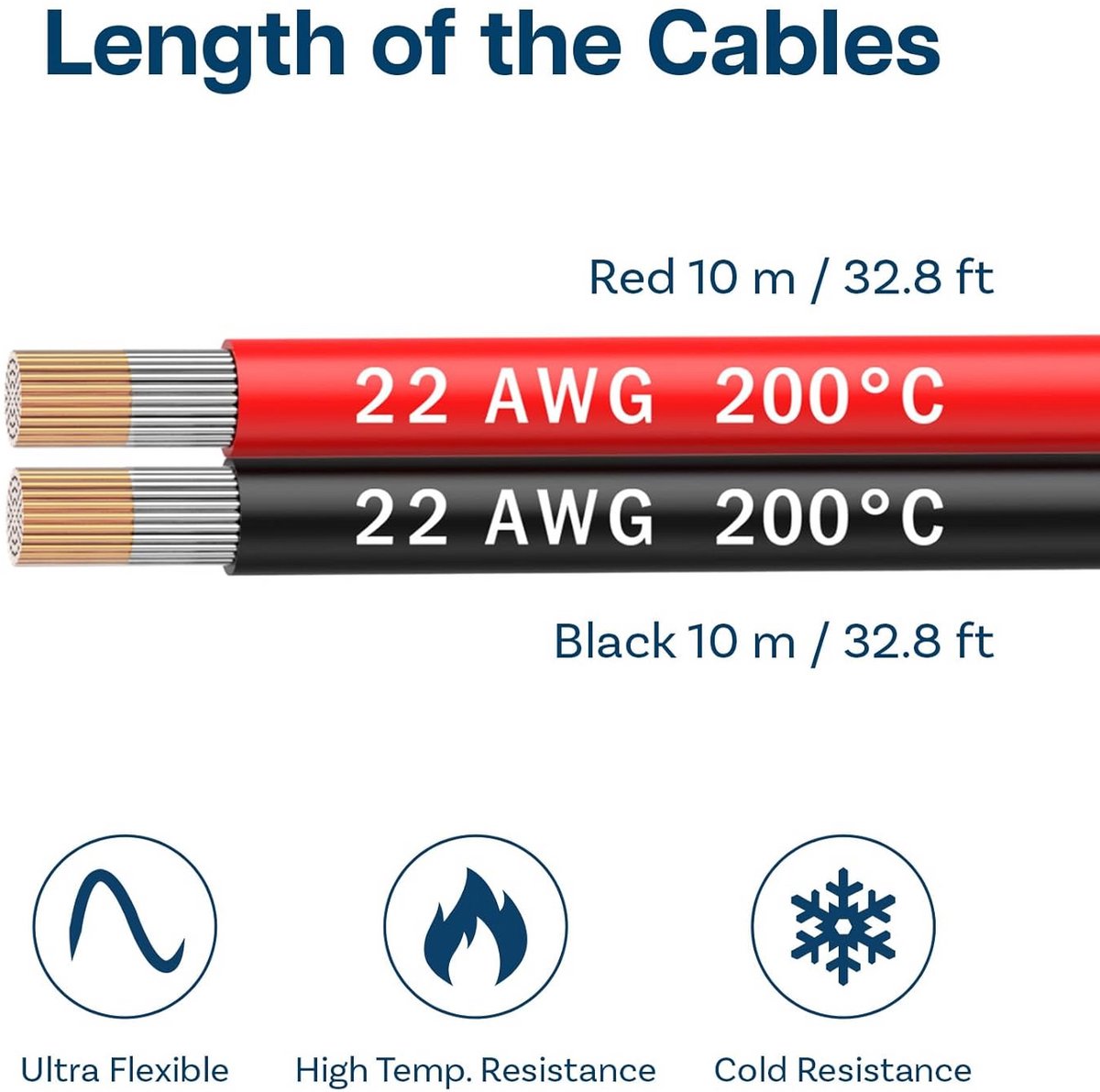 22 AWG Elektrische Draad Set 10 Meter Tinnen Koper Kabel Rood Zwart voor LED Strips en Audio