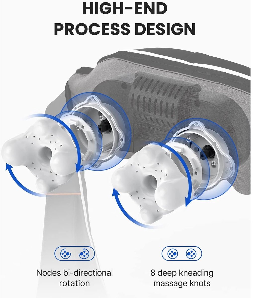 RENPHO Shiatsu Nekmassage Apparaat 5D Diepe Weefselmassage - afbeelding 3