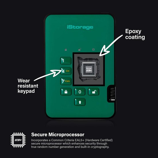 Beveiligde Externe Harde Schijf 1TB met PIN-toegang en Hardware Encryptie van Merkloos — afbeelding 5