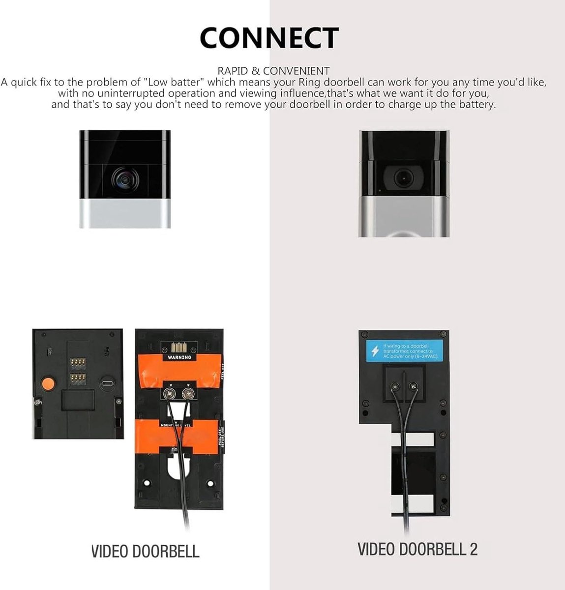 Allecto - Zonnepaneel Camera Oplader - Compatibel met Nest - Ring Video Doorbell - 360 Graden - IP66 Waterdicht - Eenvoudige Installatie - Deurbel - Wit 10W Zonnepaneel Camera-oplader, geschikt voor Ring Video Doorbell 2 en Doorbell 3, 3,5 M kabel – foto 4