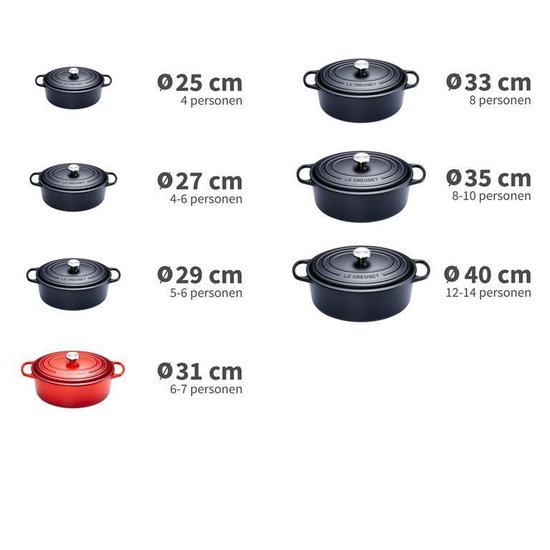 Le Creuset Braadpan Signature Ovaal Kersenrood – Ø 31 cm / 6,3 Liter – Grote Gietijzeren Stoofpan – Ovale Vorm voor Braadstukken en Gevogelte – In Levendige Rode Emaille – Voor Oven, Inductie en Groot Gasfornuis