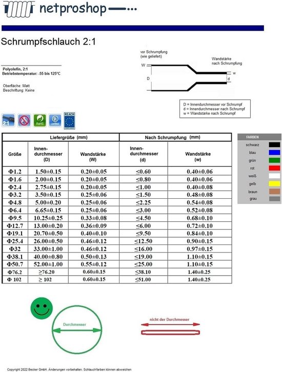 Krimpkous 50,8-25,4 mm Felblauw Dunwandig krimpverhouding 2:1 (Rol 30 Krimpkous 50,8-25,4 mm Felblauw Dunwandig krimpverhouding 2:1 (Rol 30