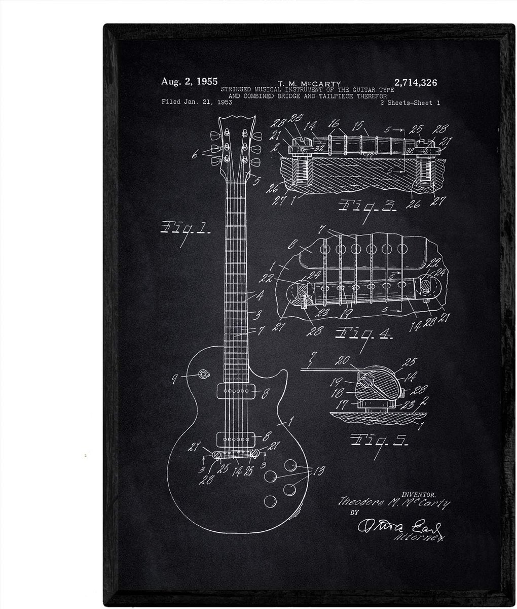 Gitaar Poster A3 Antiek Patent Zwarte Achtergrond