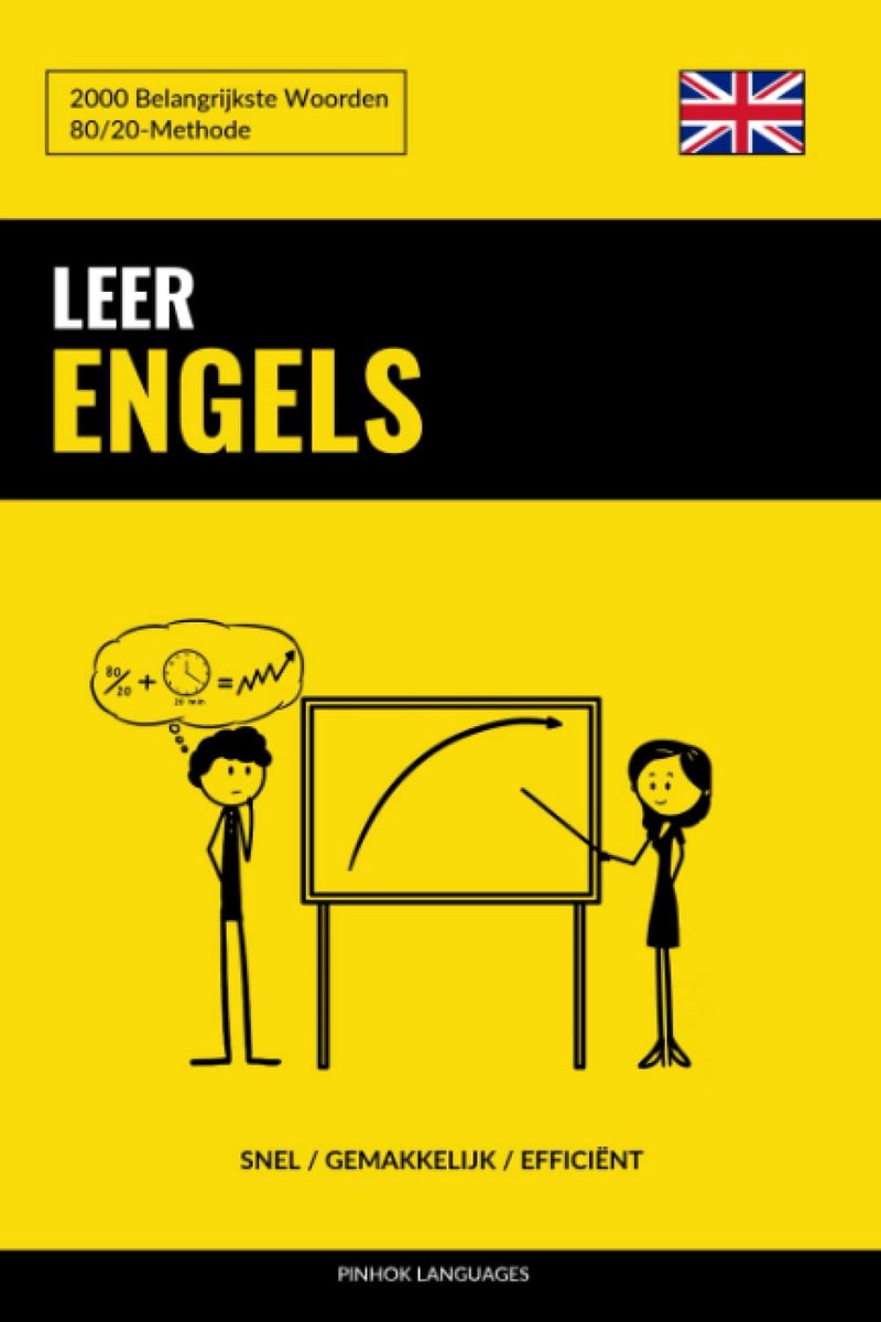 Engels Woordenboek - Vocabulaire Gids - Snel Leren - 2000 Belangrijkste Woorden - 84 Pagina's