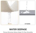 Waterafvoer: onze mat met poreuze structuur laat water soepel doorstromen.